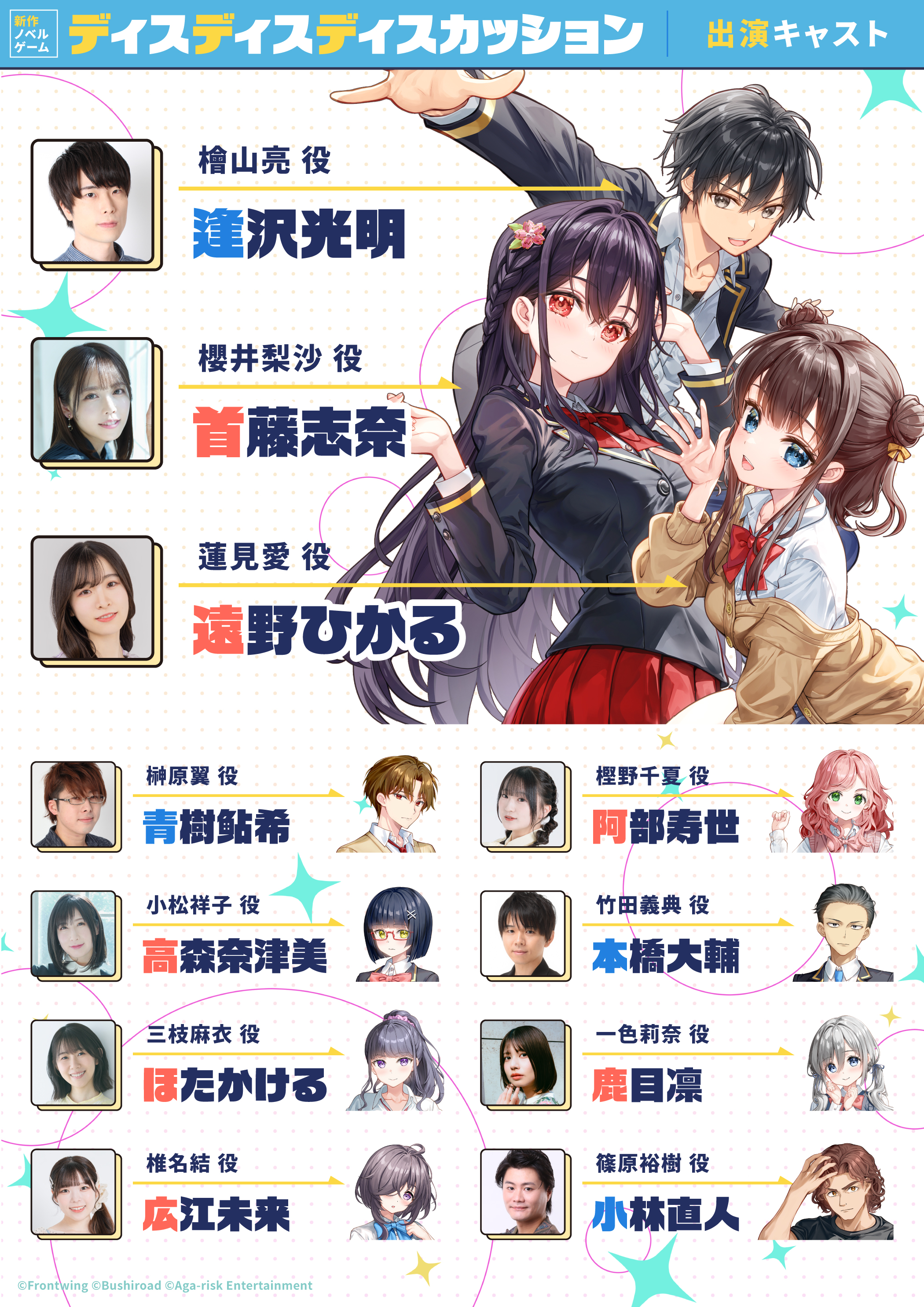 出演キャスト情報