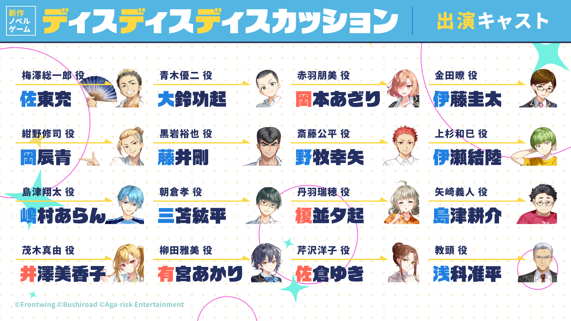 出演キャスト情報