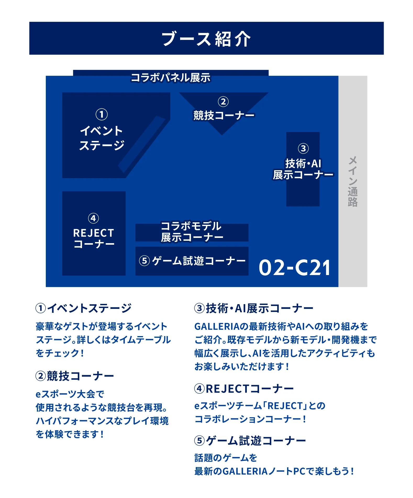 GALLERIAブースのマップ。5つのコーナーとステージがある