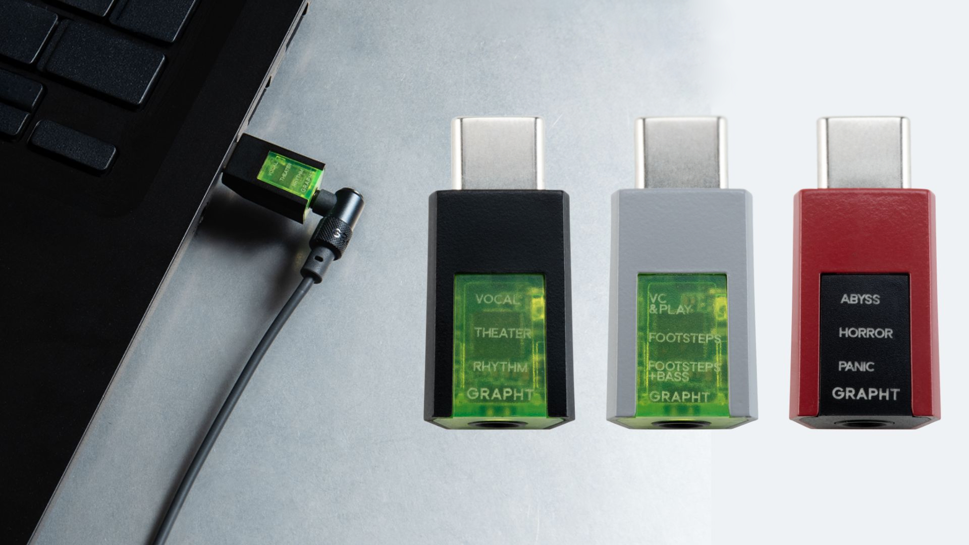 THE STANDARD - Mini DAC for Gaming