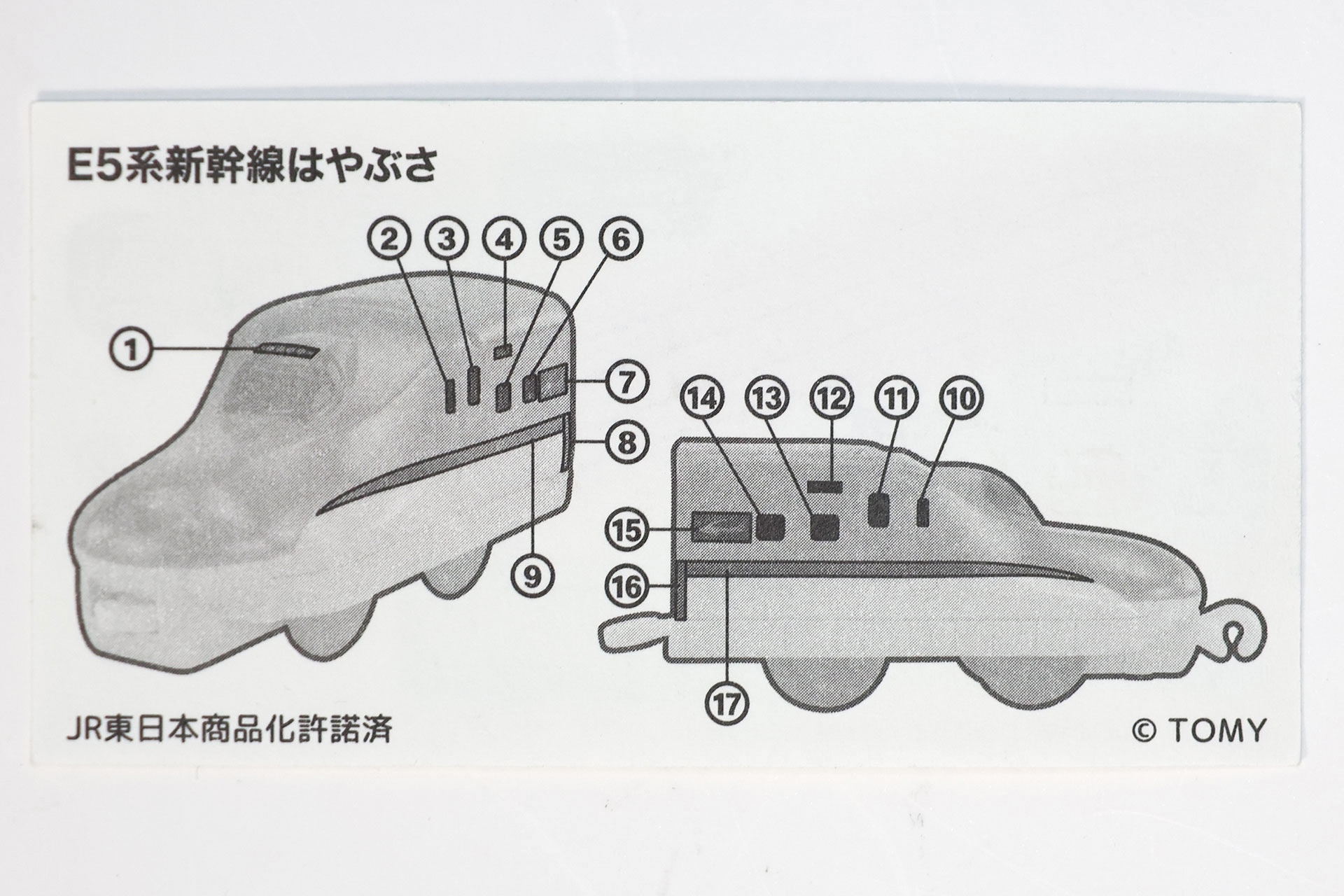 裏面にシールを貼る場所が記載されている