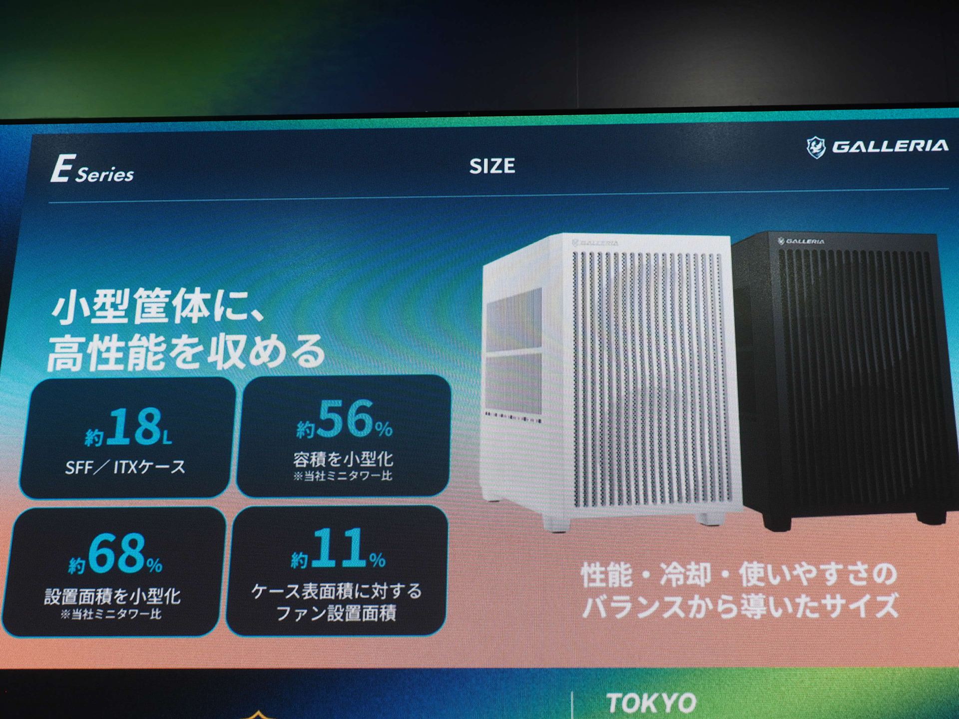 約18リットルのスモールフォームファクターケースを採用。マザーボードはITX仕様で、従来のGALLERIAミニタワーと比べて設置面積は約68％に、容積は約56％に小型化された