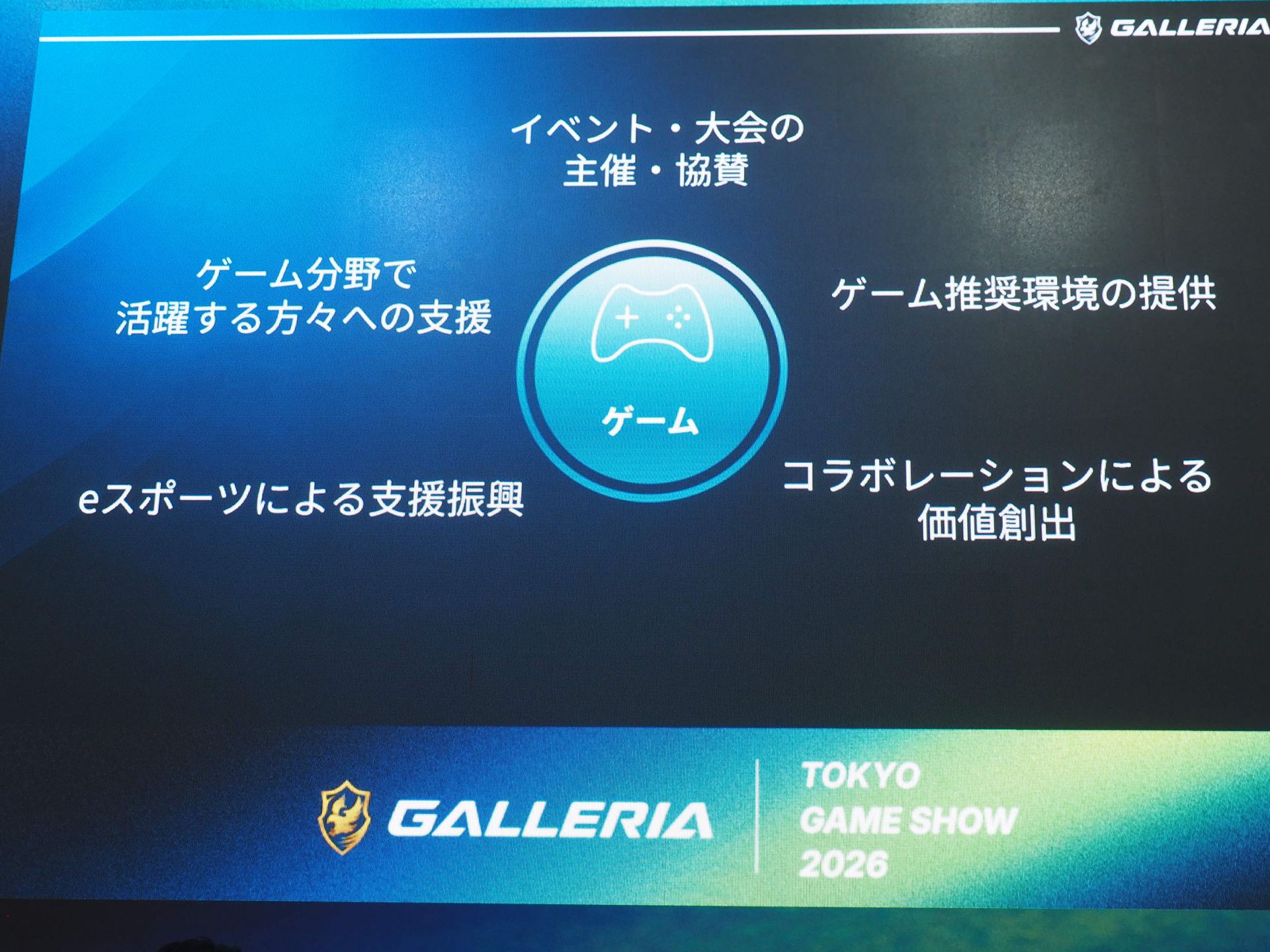 ゲーム分野の取り組みについて。イベント・大会の主催や協賛、ゲーム分野で活躍する方々への支援、ゲーム推奨環境の提供、eスポーツによる支援振興、コラボレーションによる価値創出を行なってきた