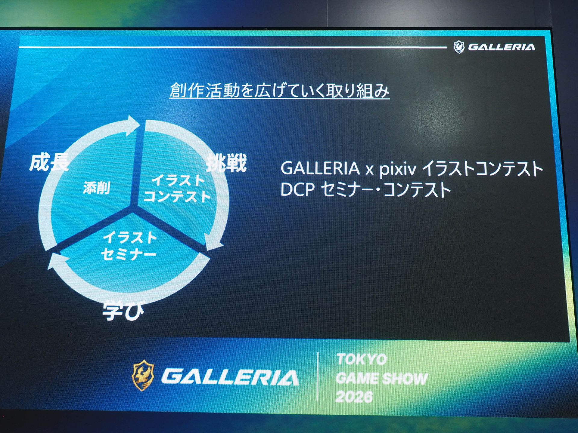 創作活動を広げていく取り組みとして、イラストコンテストやイラストセミナー、プロによる添削を行なってきた