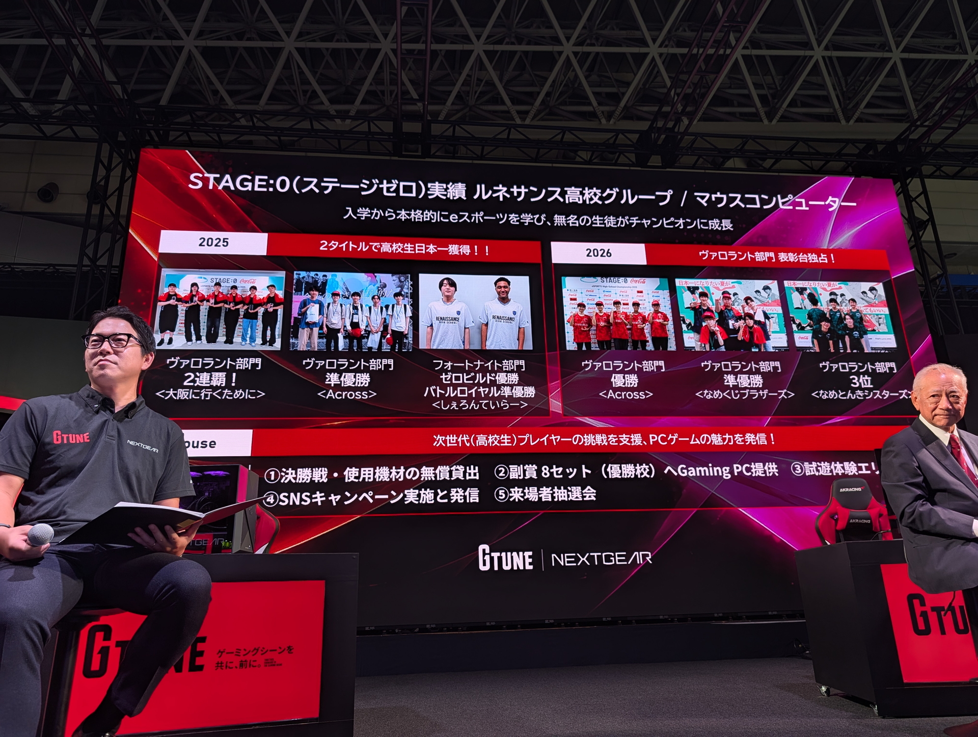 全国高校eスポーツ大会「STAGE:0(ステージゼロ)」のルネサンス高校グループの実績