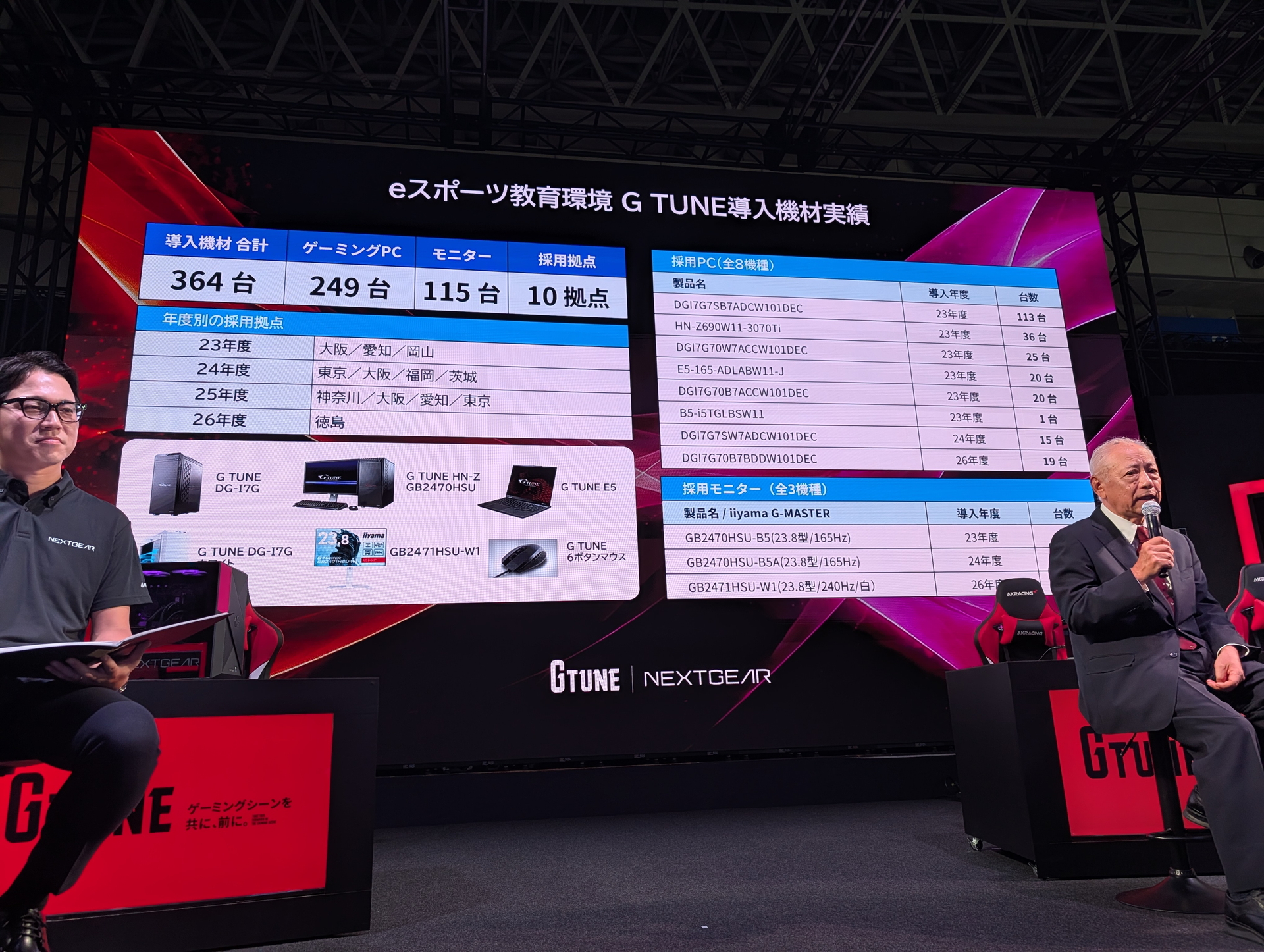 eスポーツ教育環境への同社ゲーミングPC「G TUNE」導入機材実績も紹介された