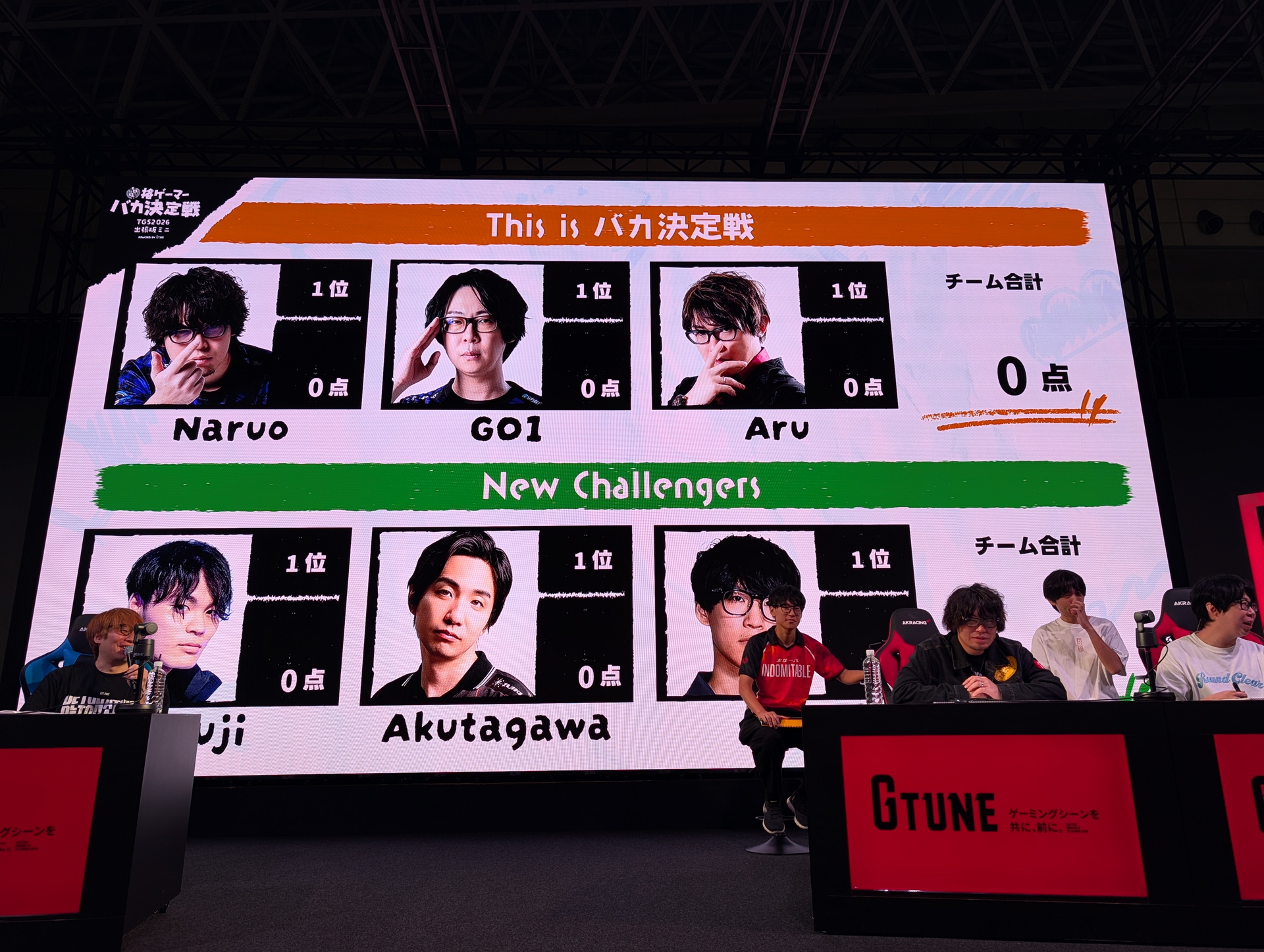 チーム分けは、なるお氏とGO1選手、アール氏がチーム「This is バカ決定戦」、シュウジ選手、あくたがわ選手、えいた選手の3人が「New Challengers」チームとなった