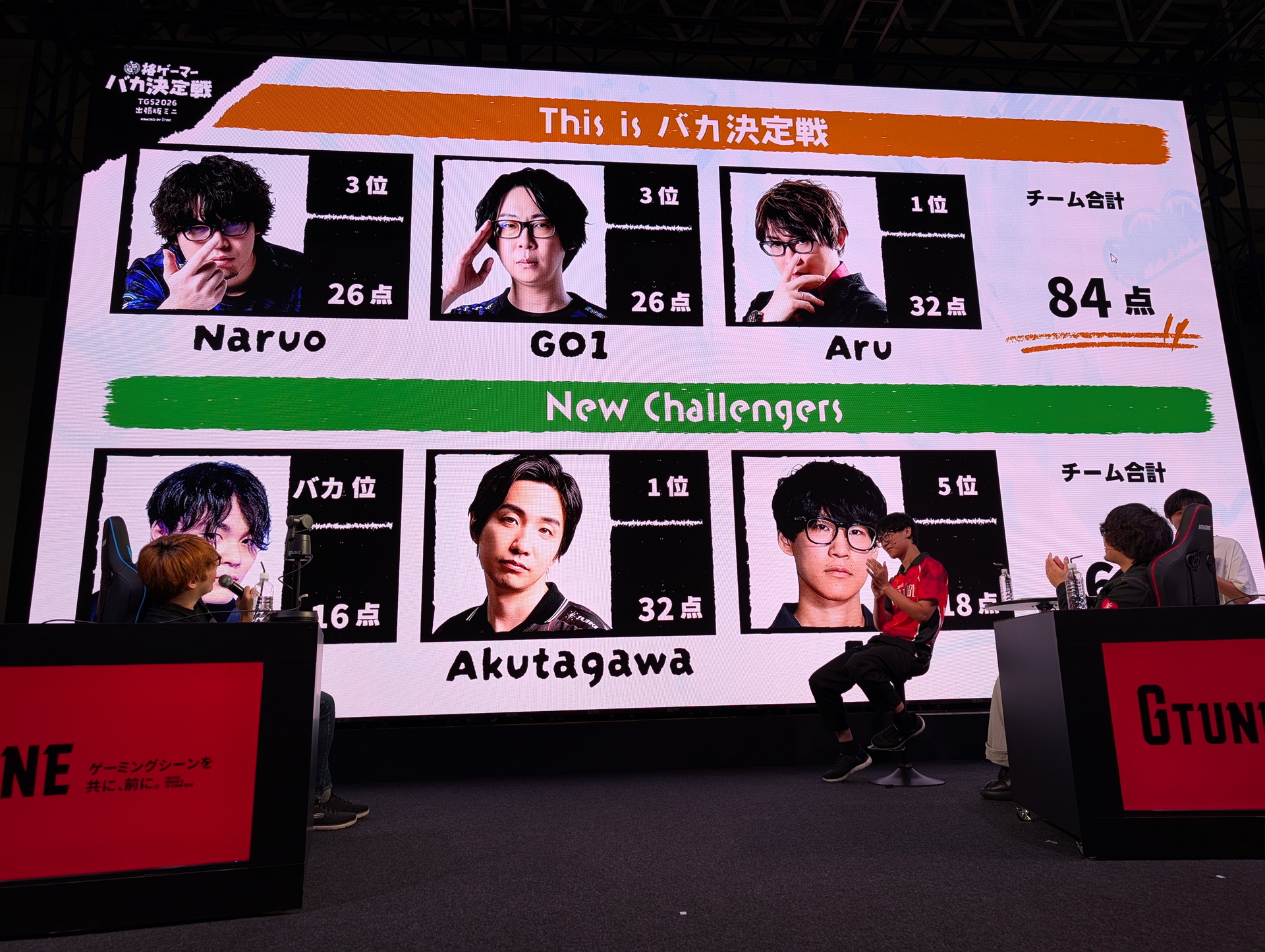 チーム対決は大差で「This is バカ決定戦」チームの勝利となった