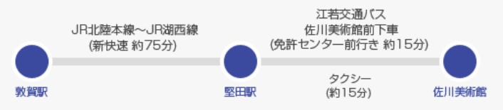 敦賀・金沢方面ルート JR湖西線堅田駅下車、江若交通バスまたはタクシーにて約15分