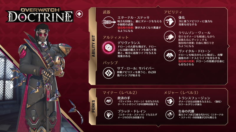 新サポートヒーロー「ドクトリン」