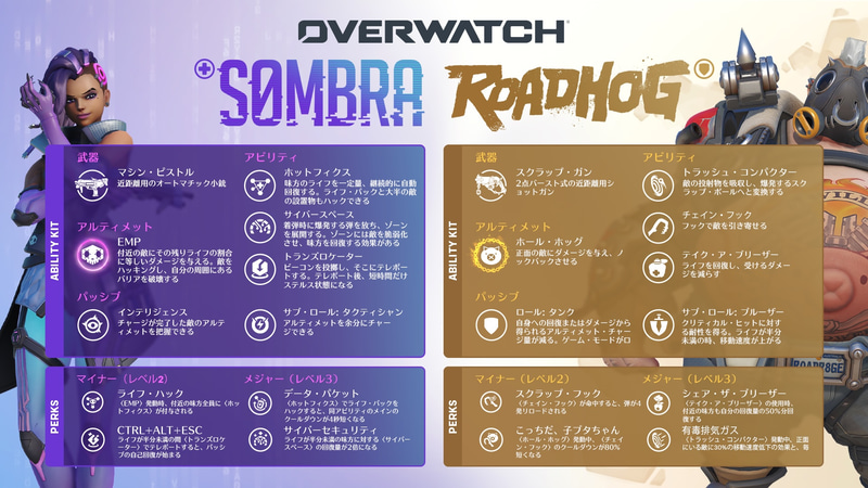 ソンブラとロードホッグが大幅リワーク