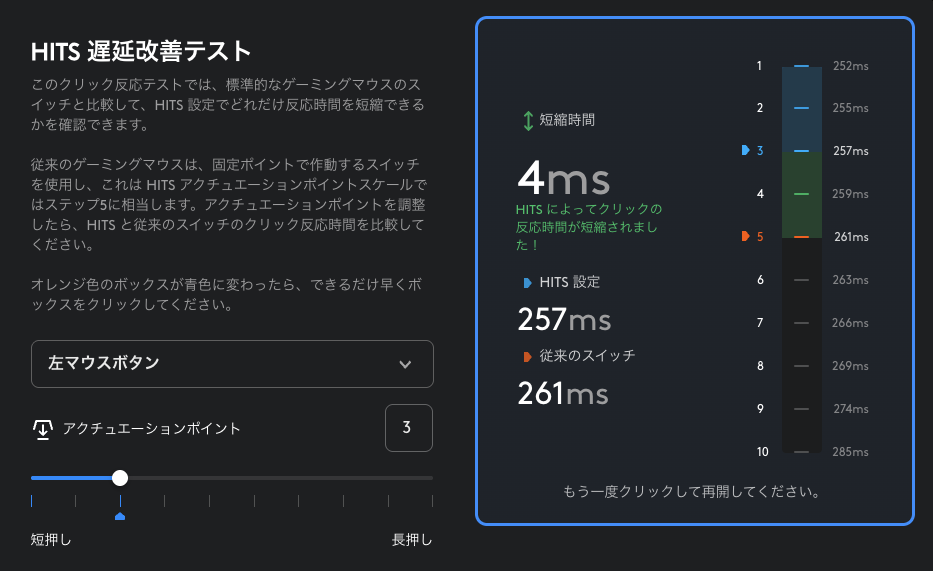 「G HUB」では新たに「HITS遅延改善テスト」を追加。従来のマウスと比較して、どれだけ遅延を改善できるか可視化される