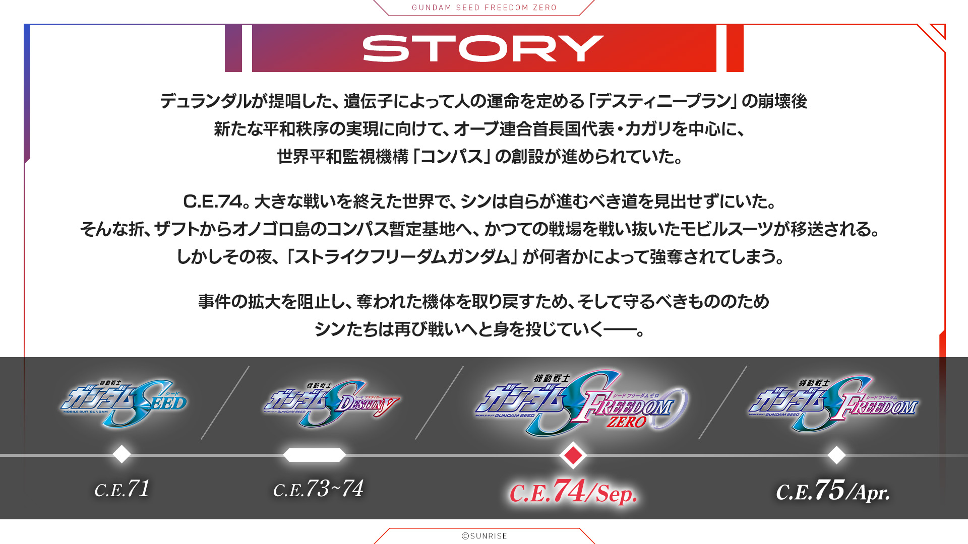 あらすじ