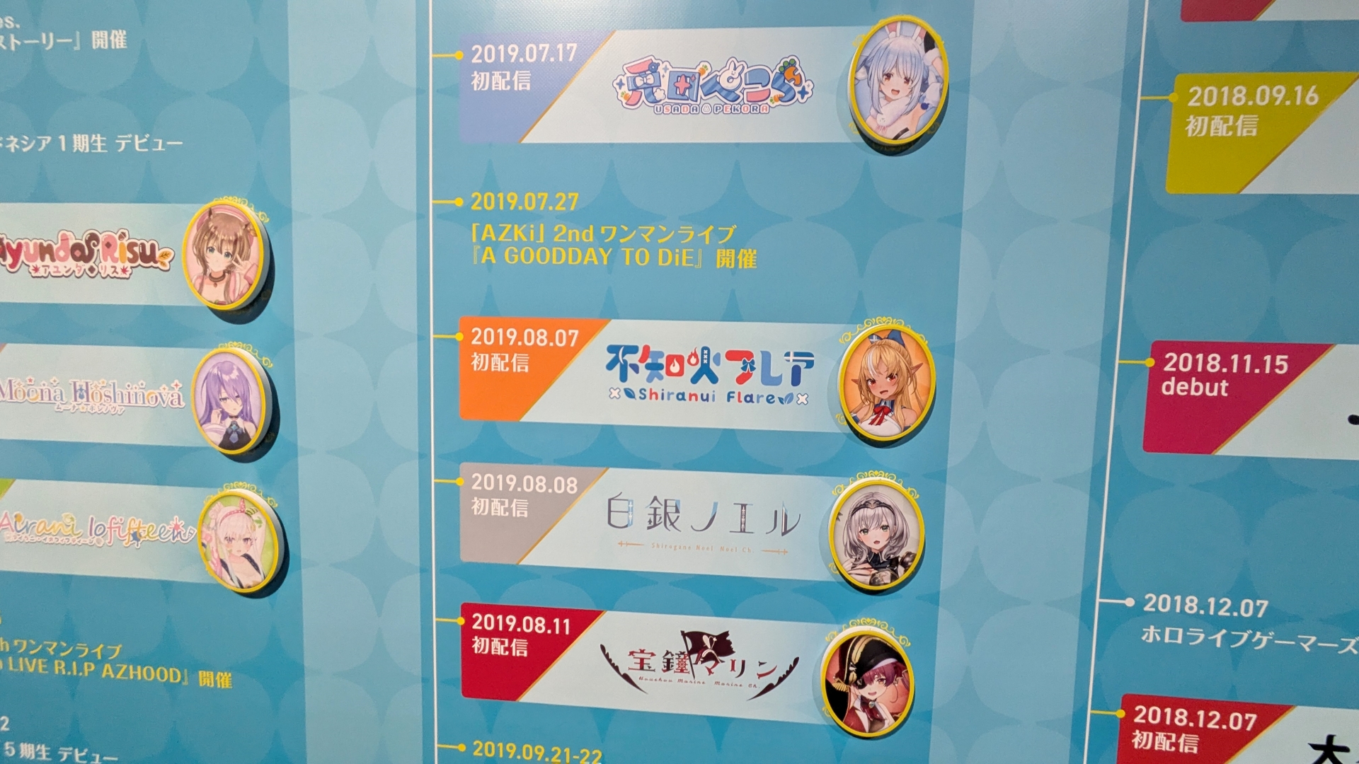 ホロライブの歴史をたどる「hololive HISTORY」。あわせて自身のファン歴と照らし合わせてみると、思わず過去の記憶が蘇ってくる
