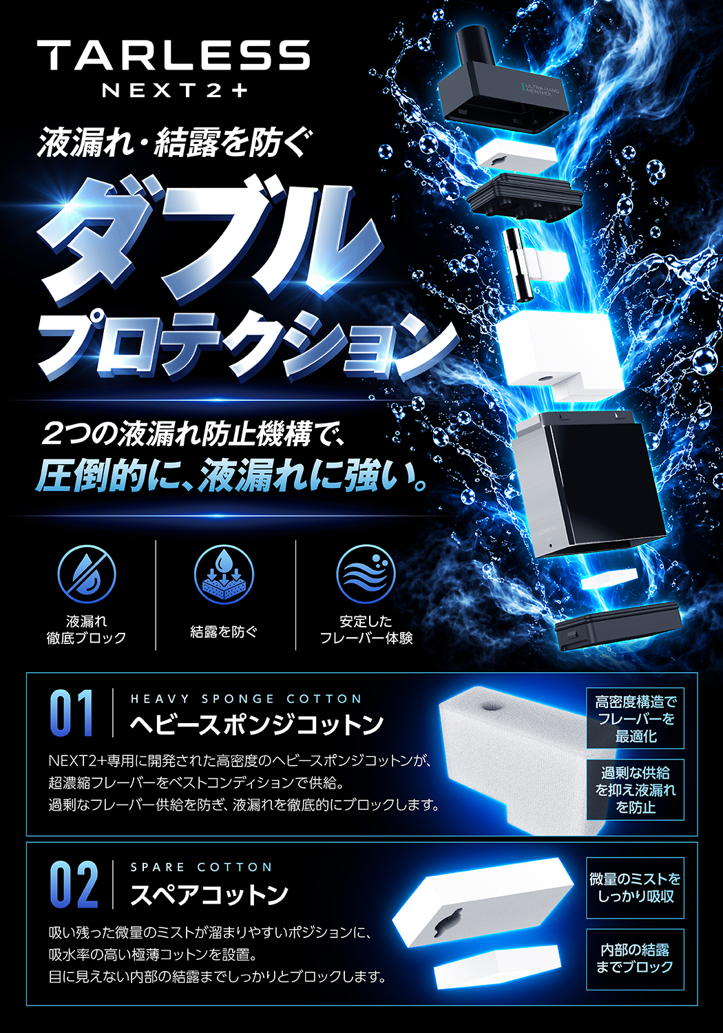 「TARLESS NEXT2+」液漏れ・結露を防ぐダブルプロテクション イメージ