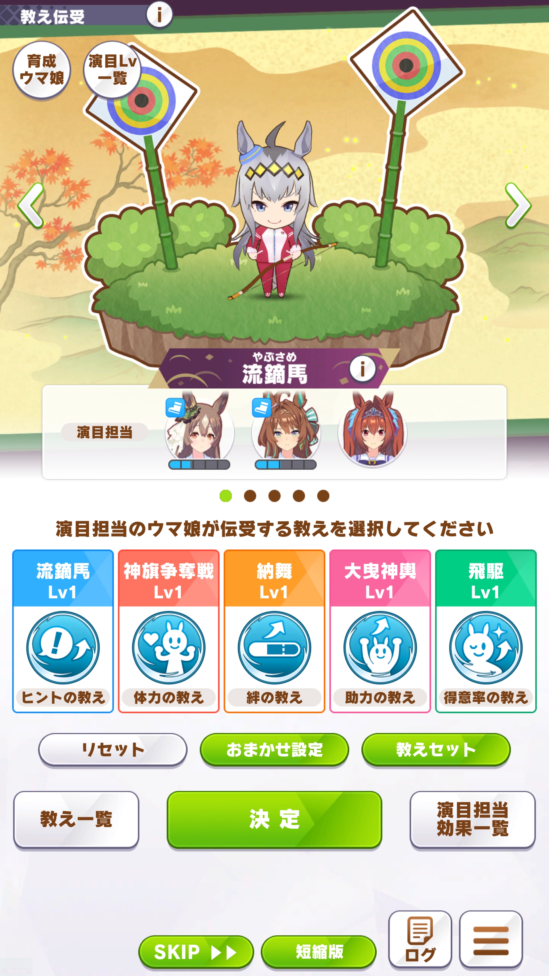 1年目は5つある「教え」を5種類の「演目稽古」に組み合わせるのみだが、2年目以降は何を「転成」するかの順番がかなり重要になる