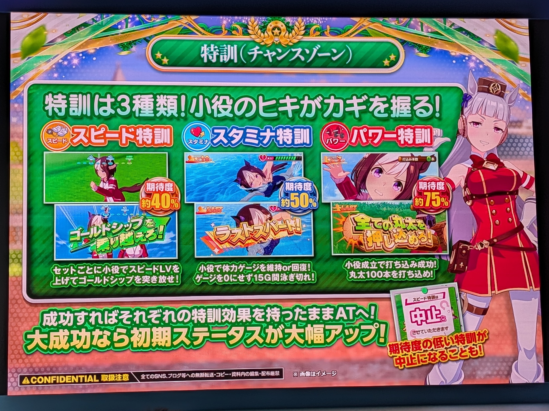 特訓(チャンスゾーン)の詳細について