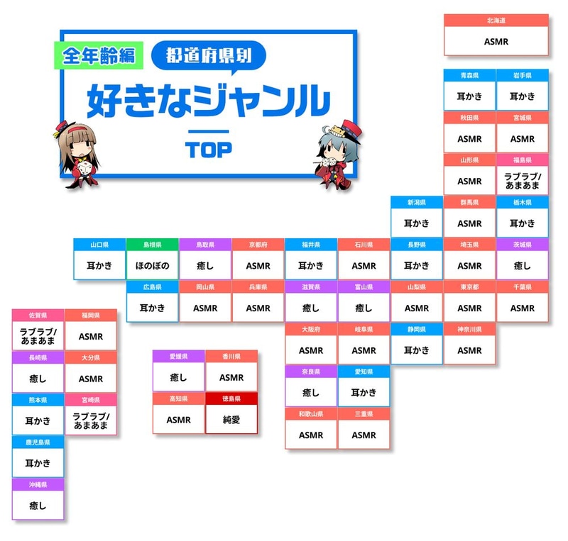 参考画像：2025年の投票を基にした 都道府県別好きなジャンルマップ（全年齢編）