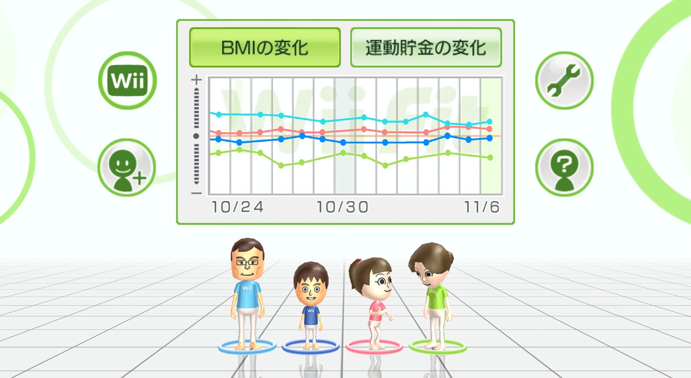 Wiiの大ヒット作品。当時、どこの家にもテレビ台の隙間にバランスWiiボードが置いてあった（2007年12月1日 Wii）(C) Nintendo.