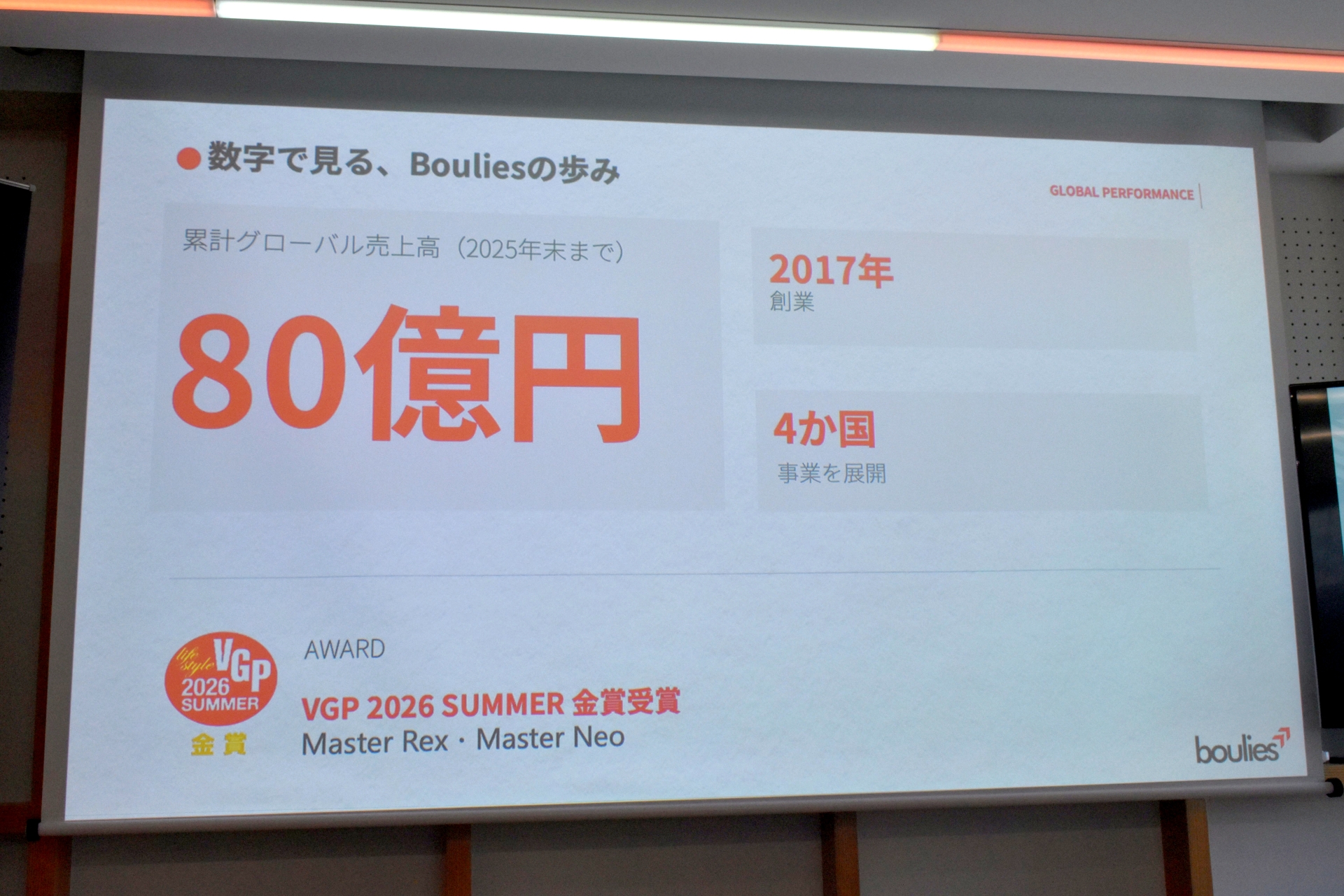 グローバル累計売上は80億円、日本市場はこの1年で4,000万円を売り上げたという