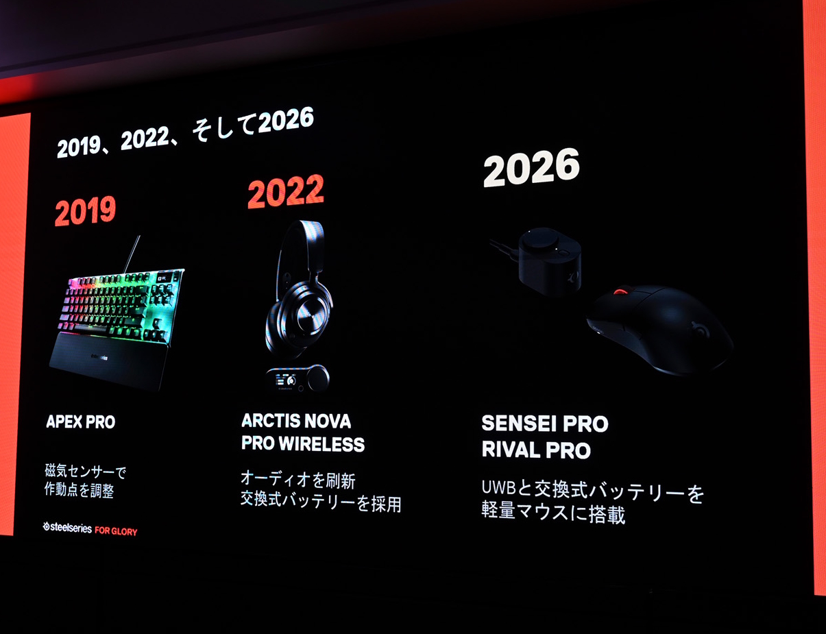 APEX PRO、ARCTIS NOVA PRO WIRELESSに続く製品という位置付け