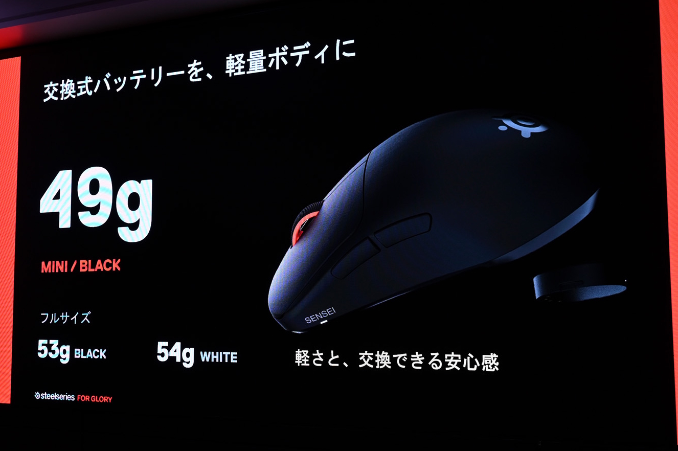 交換式バッテリーを積みながら、最軽量49gを実現