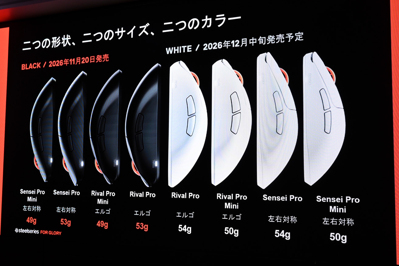 2形状×2サイズ×2色の全8種