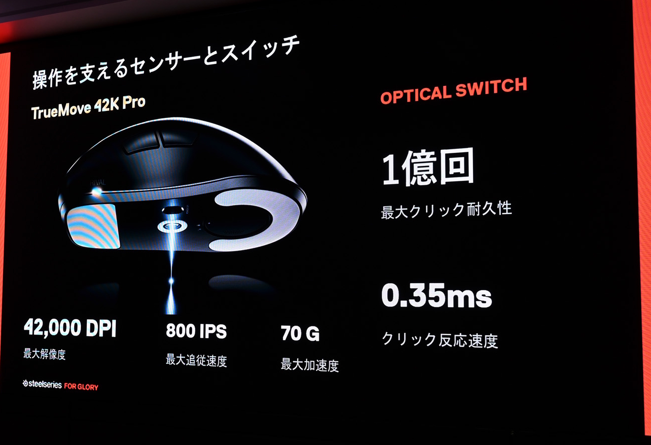 センサーは「TrueMove 42K Pro」、スイッチは光学式