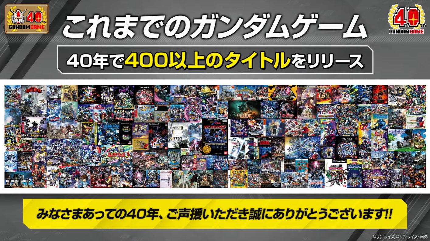 ガンダムゲーム40周年