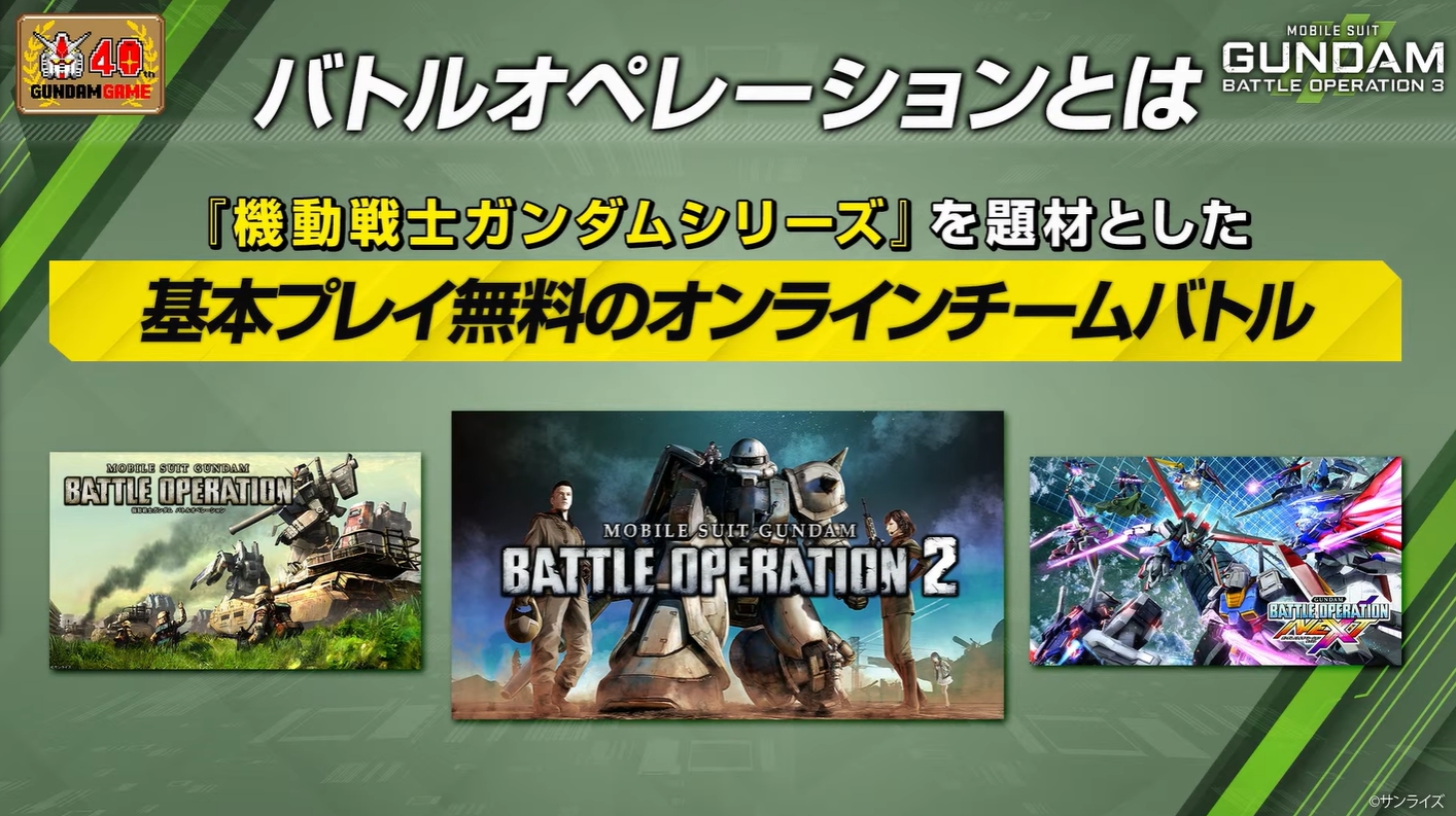 「機動戦士ガンダム バトルオペレーション3」