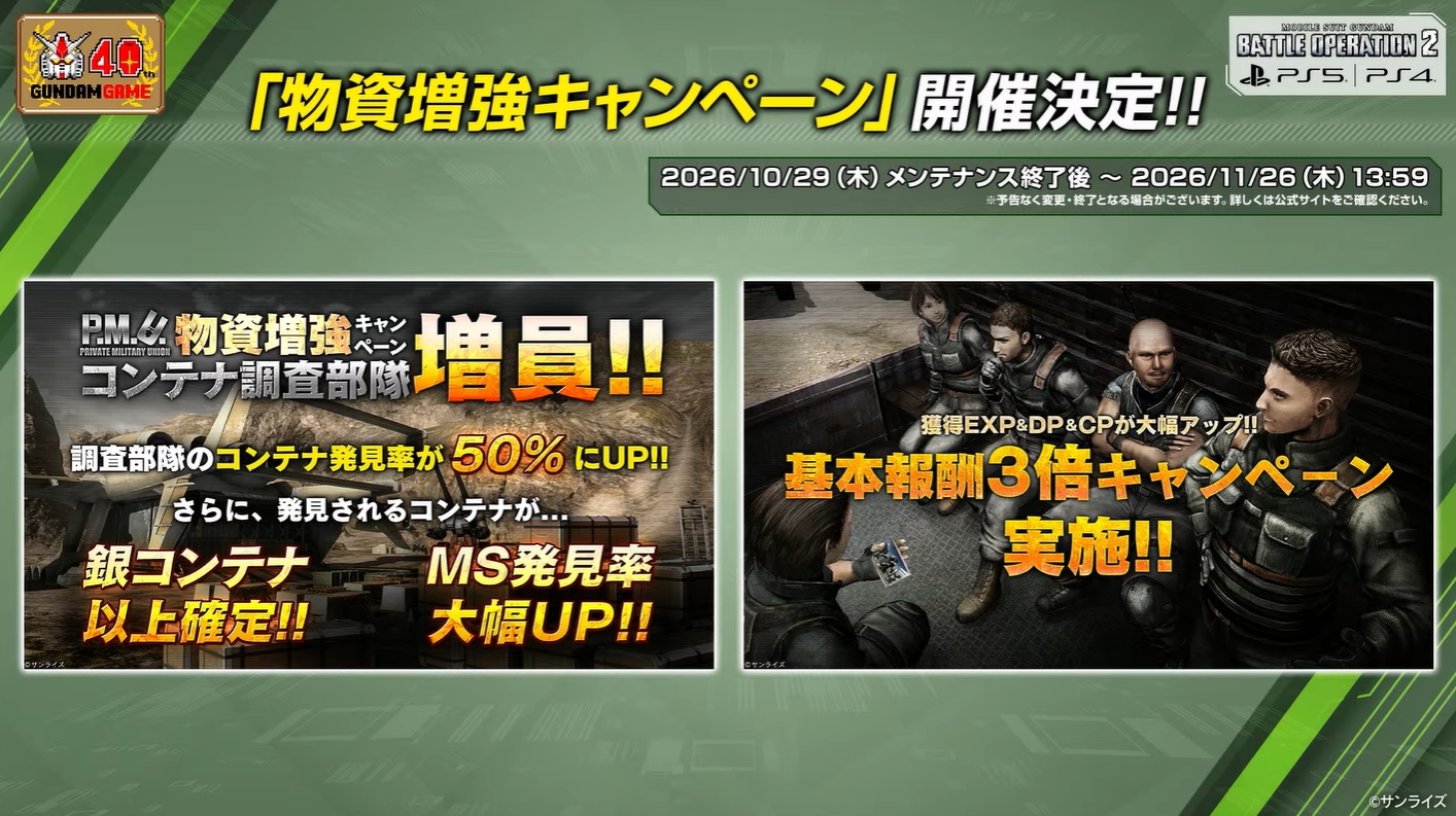 「機動戦士ガンダム バトルオペレーション2」