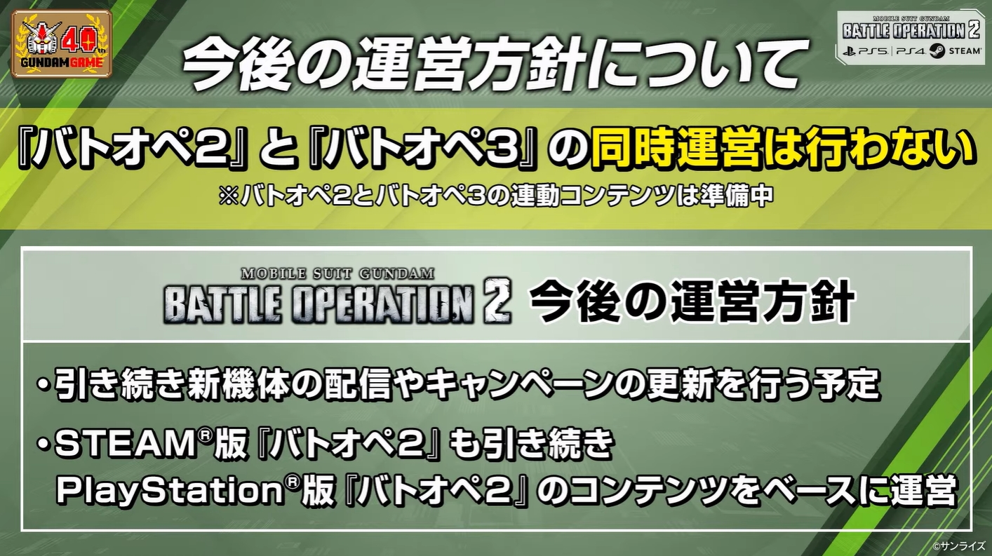 「機動戦士ガンダム バトルオペレーション2」