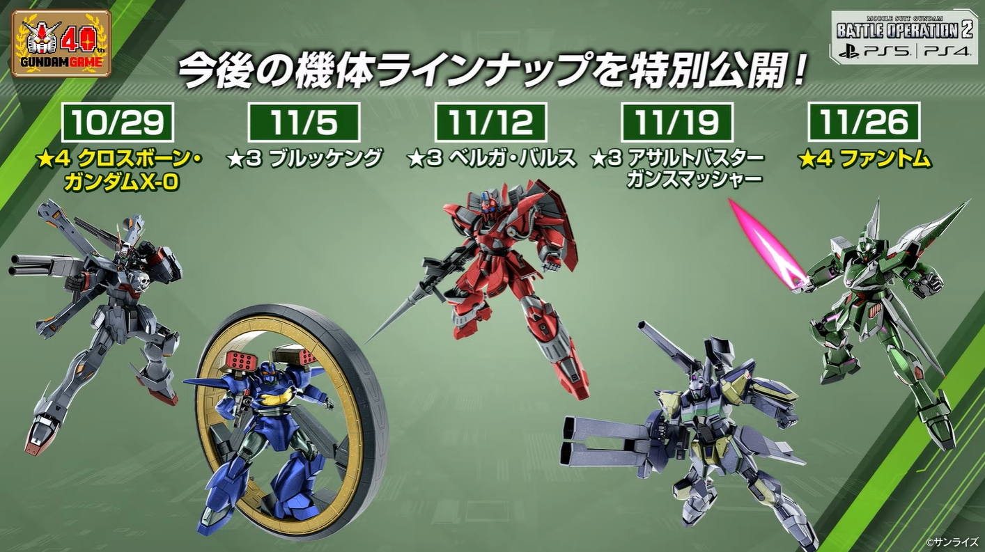 「機動戦士ガンダム バトルオペレーション2」