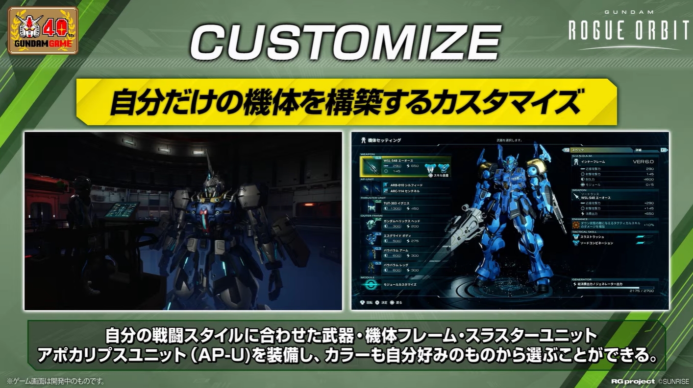「GUNDAM ROGUE ORBIT」