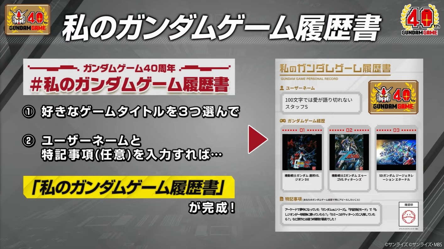 ガンダムゲーム40周年