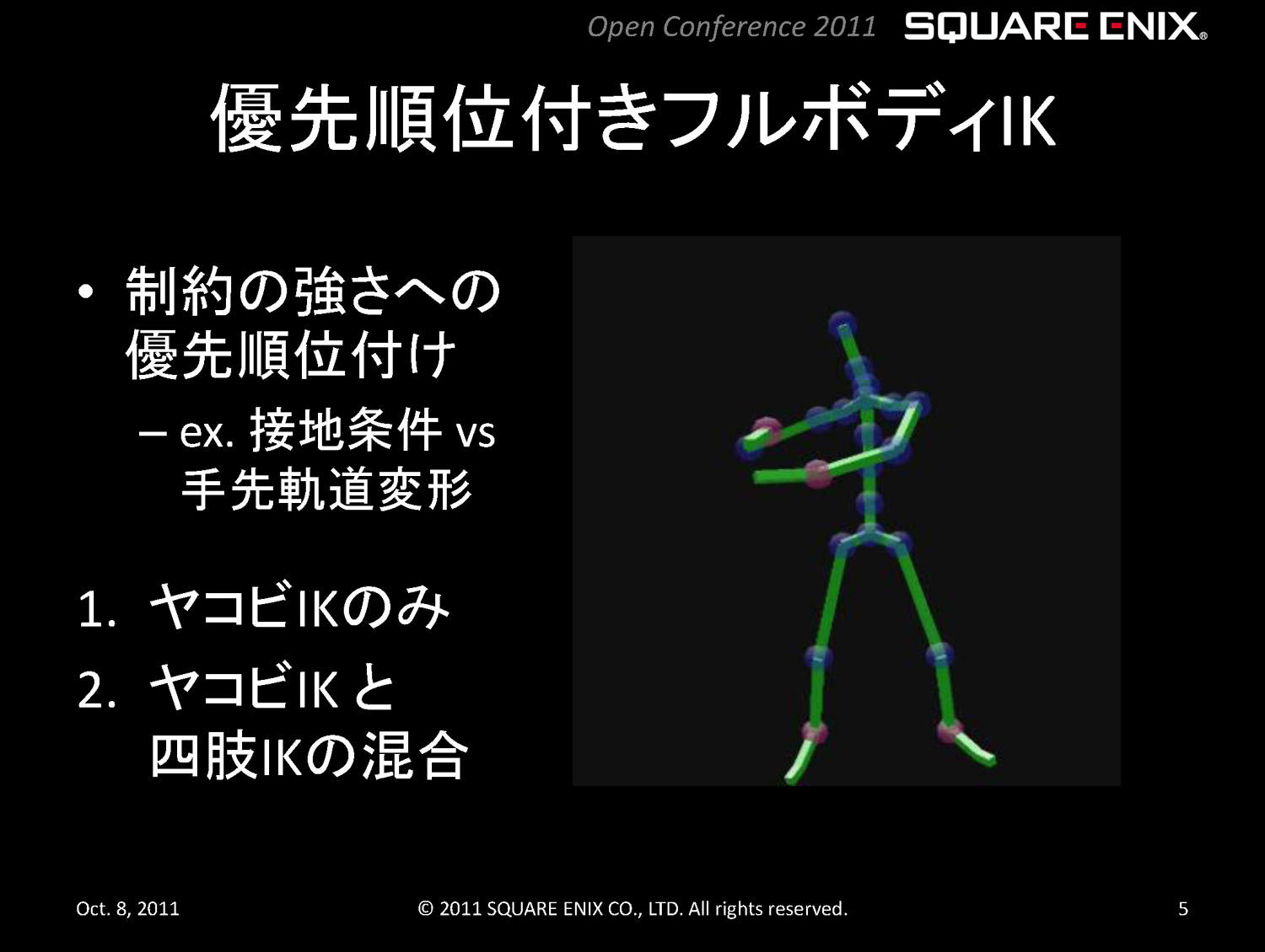 「優先順位付きフルボディIK」