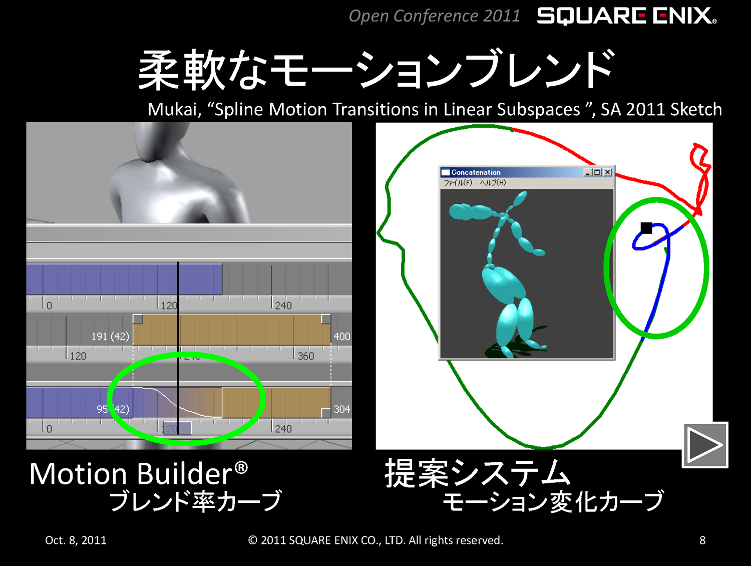プロシージャル生成したモーションを間に補間してモーションを繋ぐという発想