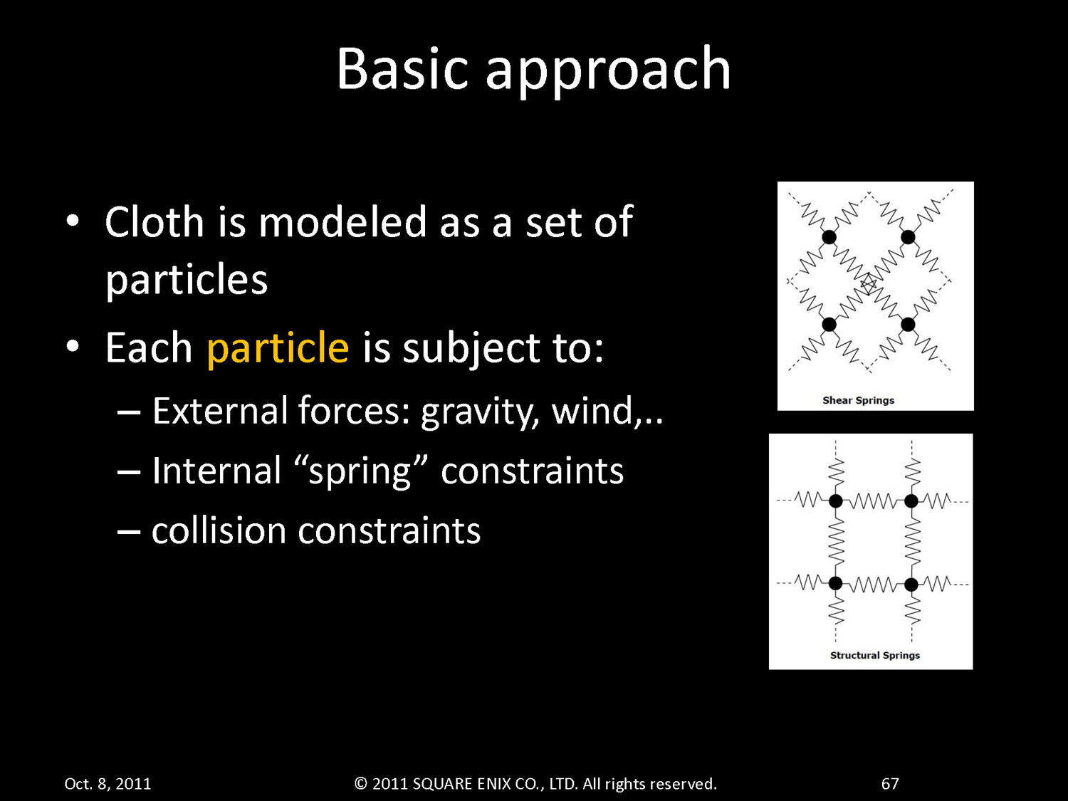 ベルレ積分を用いた位置ベースの物理シミュレーションで実装される布シミュレーション