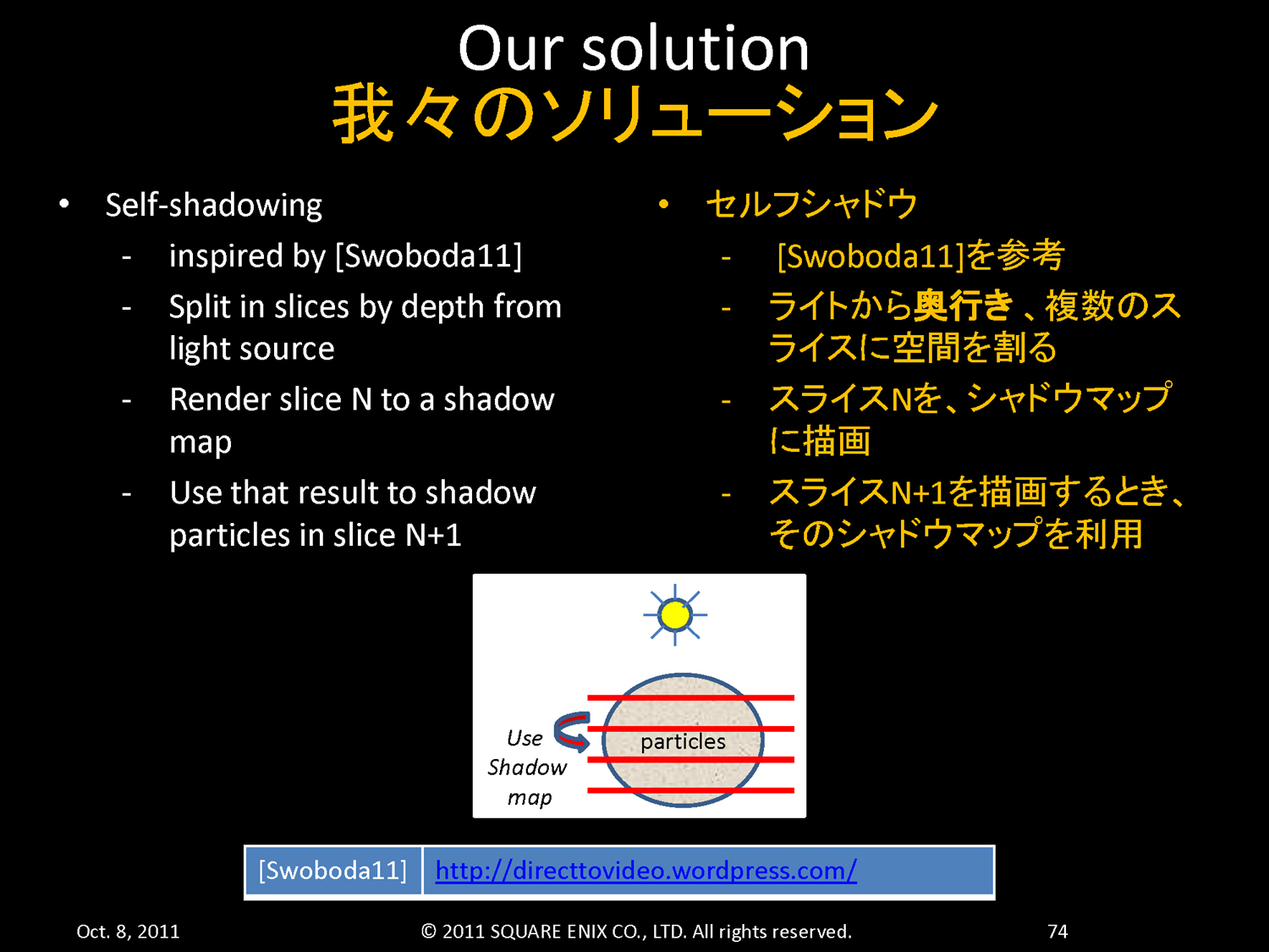 「Luminous Studio」の次世代パーティクルシステム