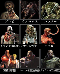 バイオハザード HDリマスター」発売記念でアパレルブランド