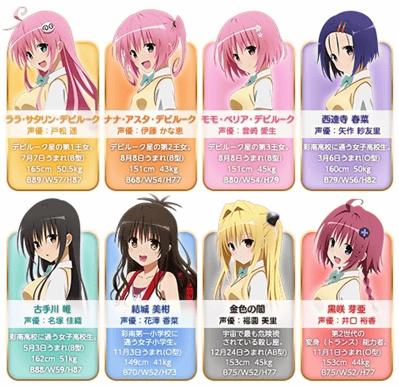 To LOVEる-とらぶる- ダークネス -Idol Revolution-」配信開始 - GAME