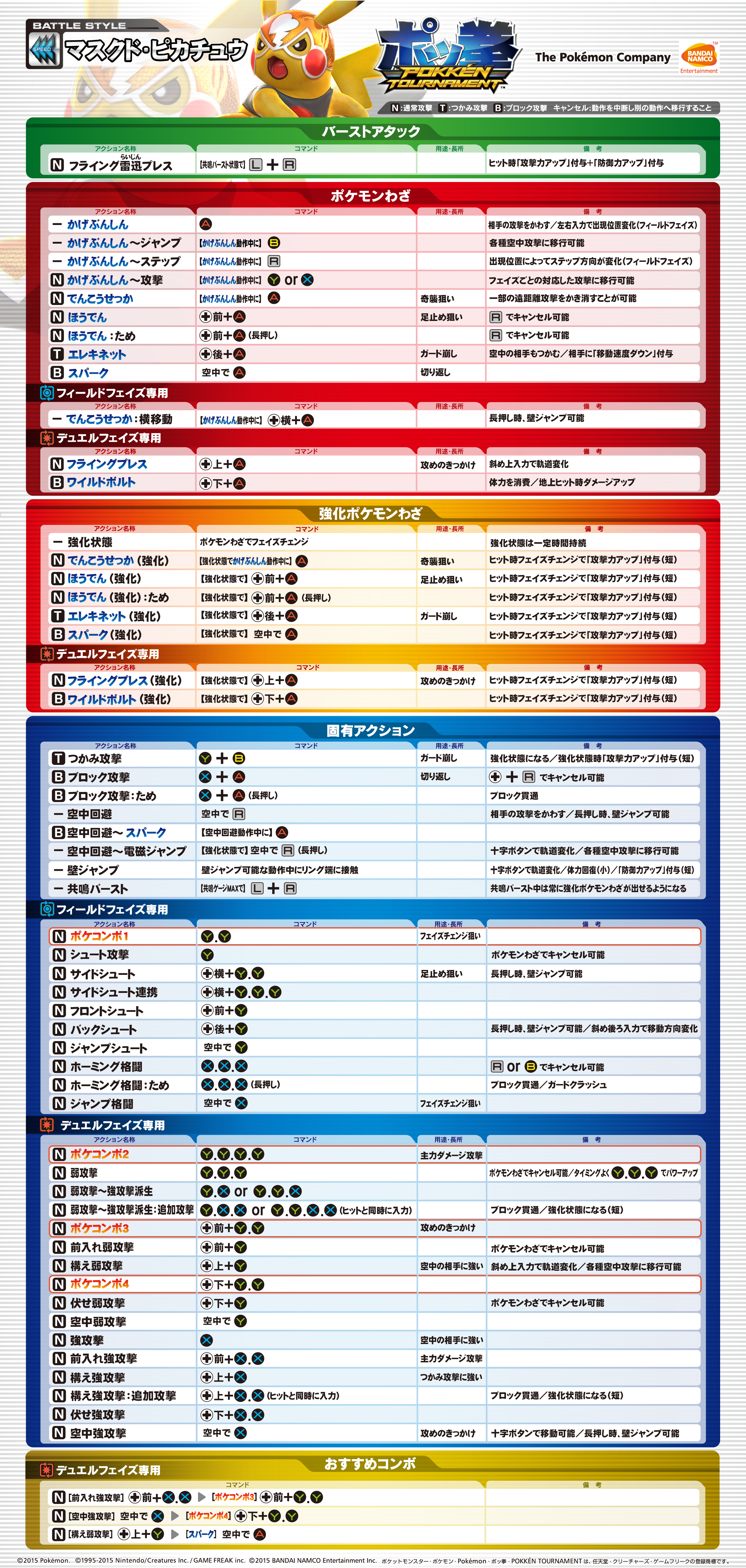 ポッ拳」に「マスクド・ピカチュウ」本日参戦！ - GAME Watch