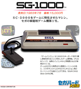 インタビュー】「セガ3D復刻アーカイブス2」インタビュー Part1 - GAME