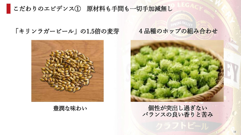 スプリングバレーの製法について