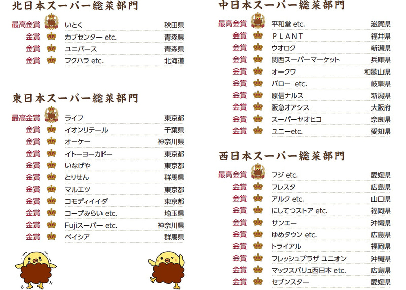 第12回からあげグランプリ「スーパー総菜部門」