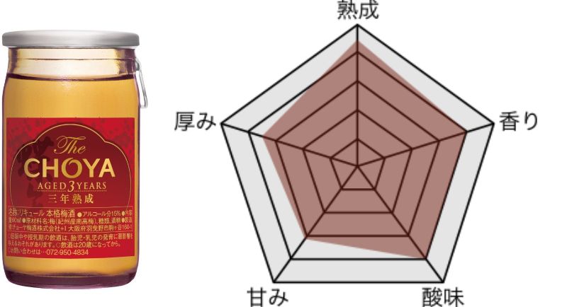 The CHOYA AGED 3 YEARS