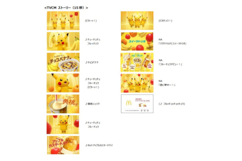 新TVCM「スイーツトリオ フルーチュウ デビュー」篇