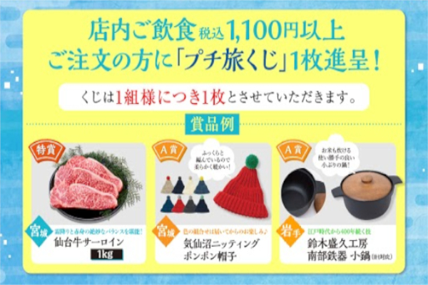 プチ旅くじ