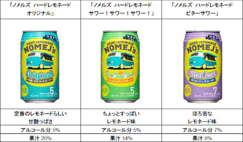コカ・コーラのお酒第2弾「ノメルズ ハードレモネード」6月21日発売 