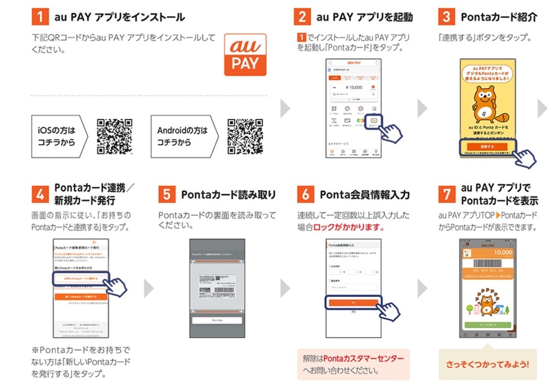 au IDとPonta会員IDの連携方法
